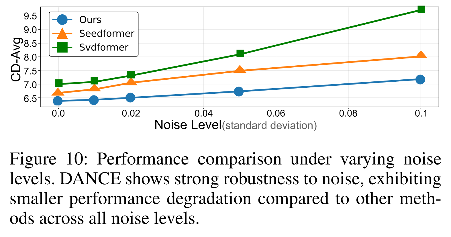 Third left image description