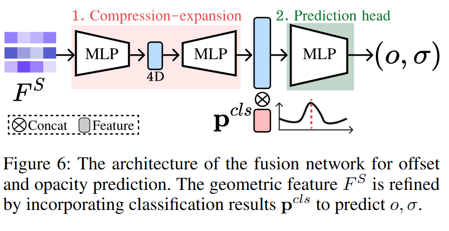Right image description